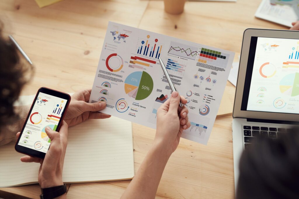 Cognos to Qlik migration